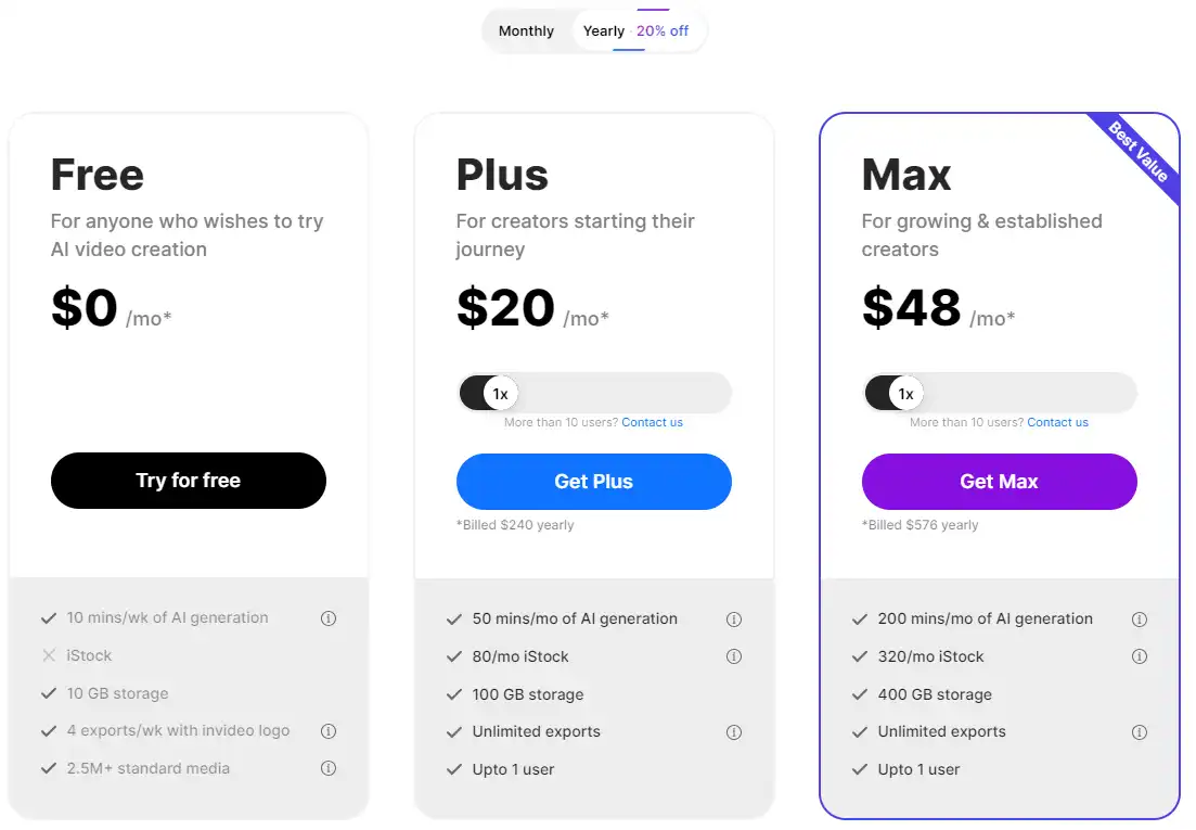 yearly pricing plan for InVideo 1