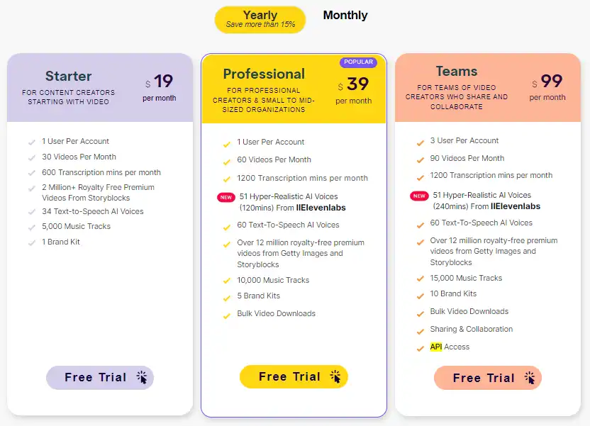 plan de precios anual para Pictory 2