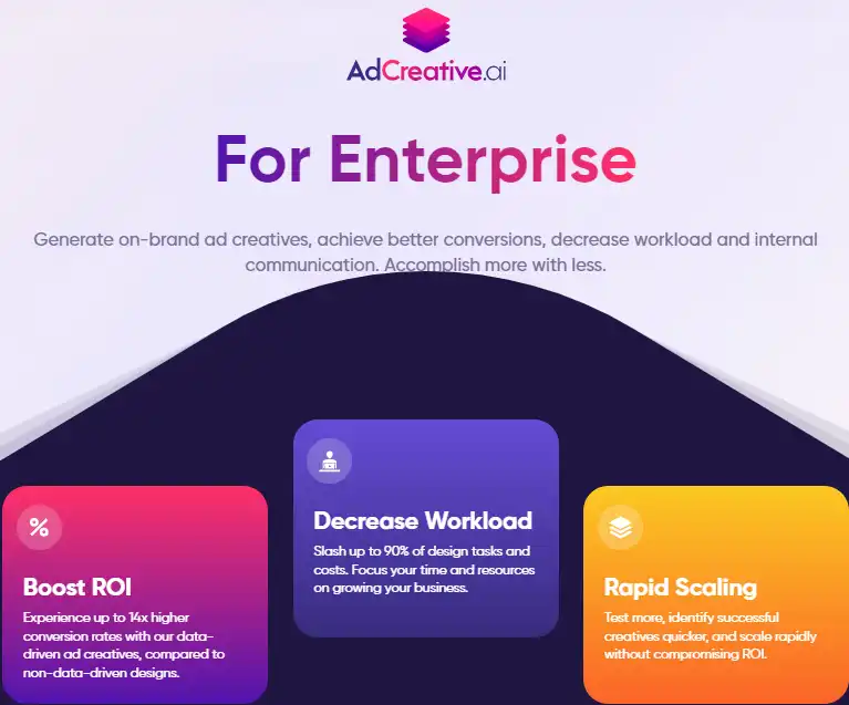 كيفية استخدام adcreative.ai 19