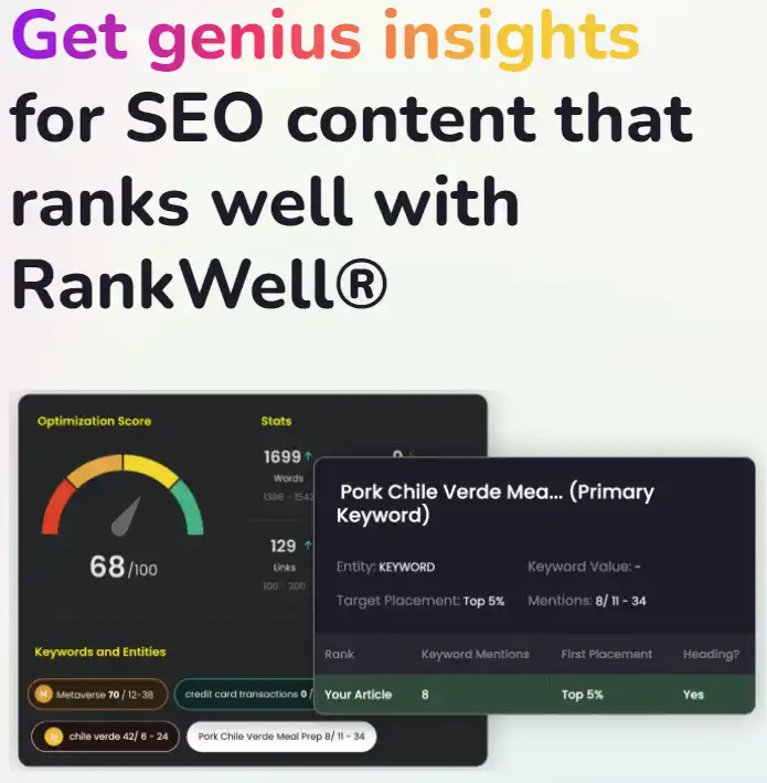 cómo utilizar Contentatscale 6