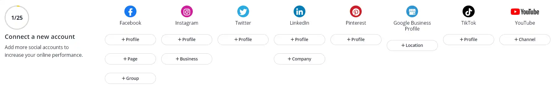 كيفية استخدام SocialBee 24