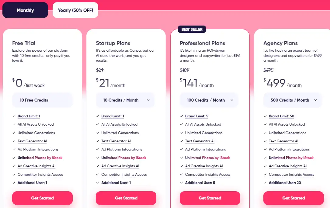 خطة التسعير الشهرية لـ adcreative.ai 1