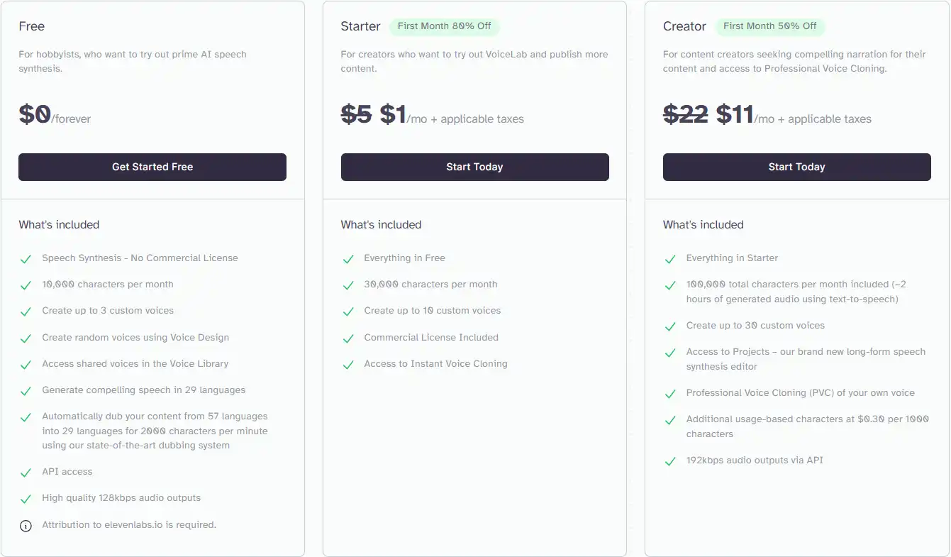 monthly pricing plan for ElevenLabs 1
