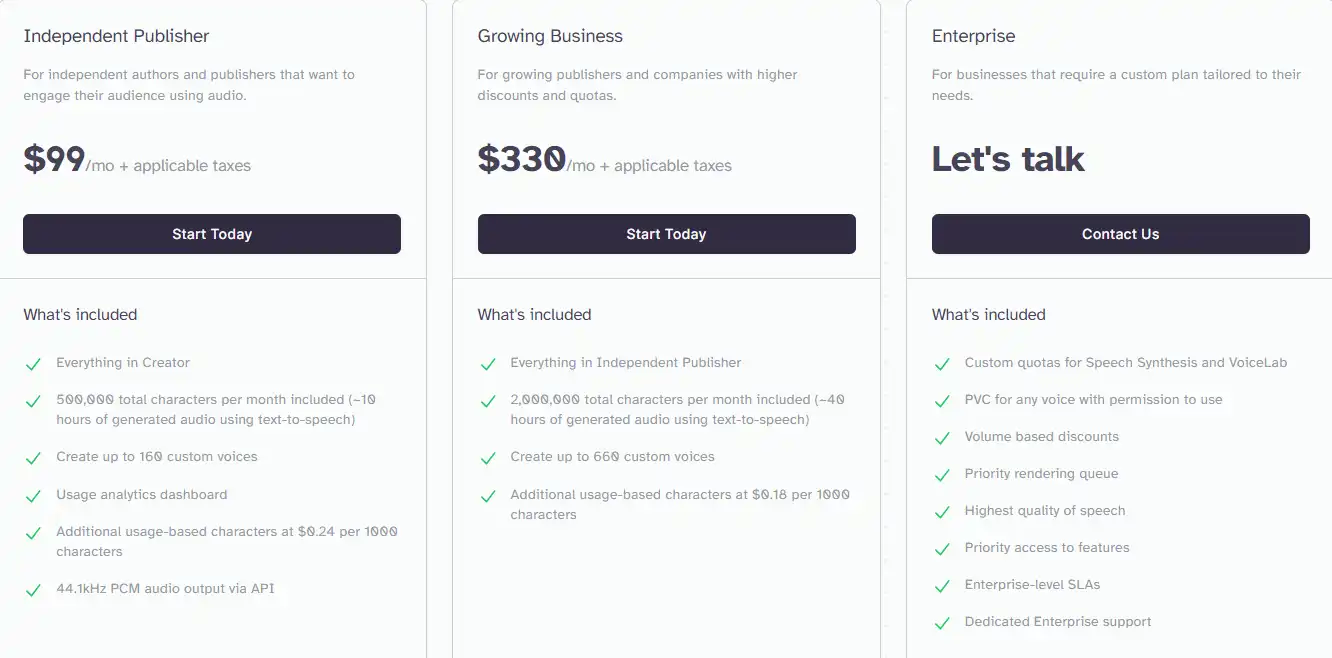 monthly pricing plan for ElevenLabs 2