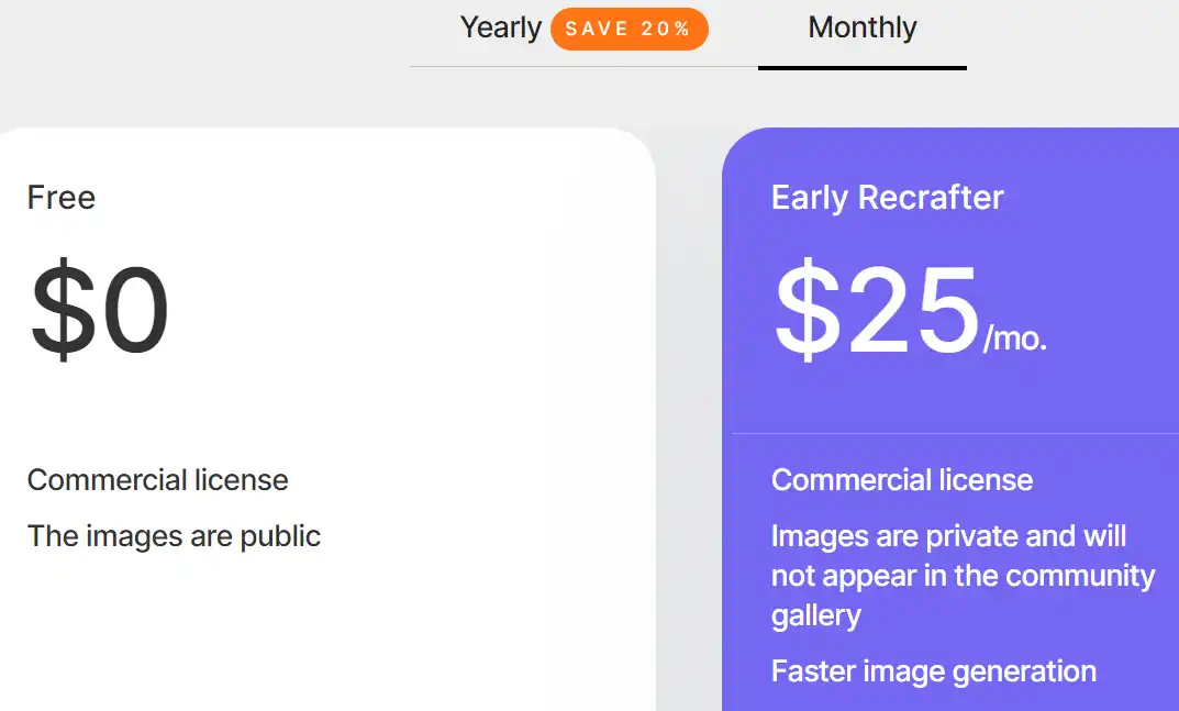 monthly pricing plan for Recraft 1