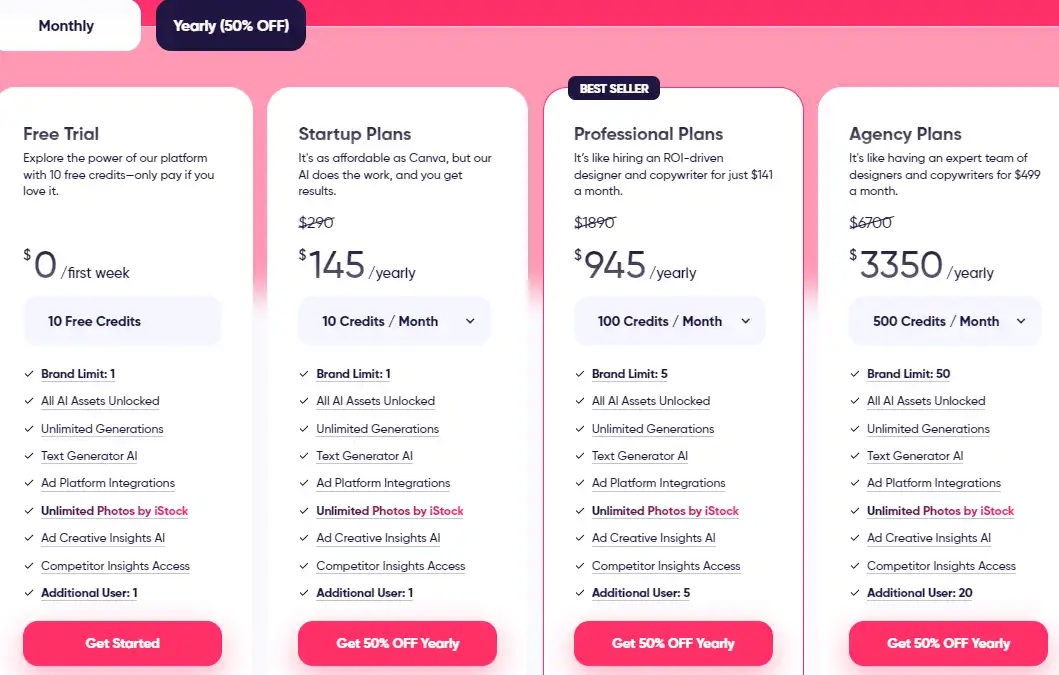 خطة التسعير السنوية لـ adcreative.ai 1