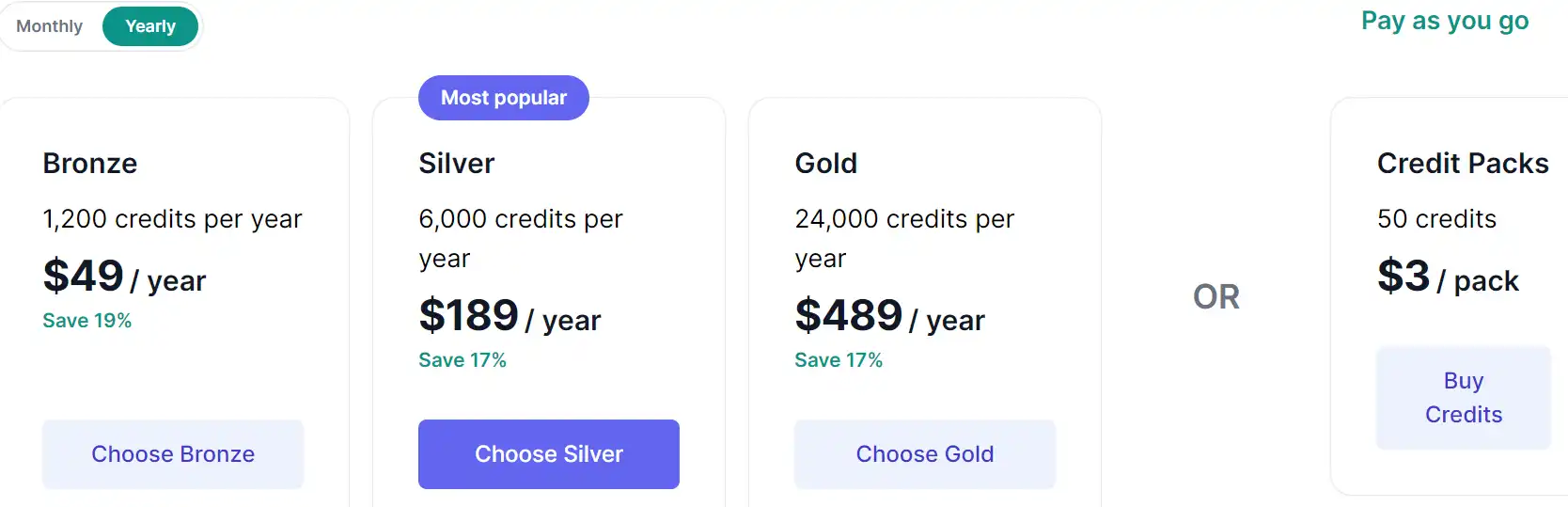 yearly pricing plan for AltText.ai 2