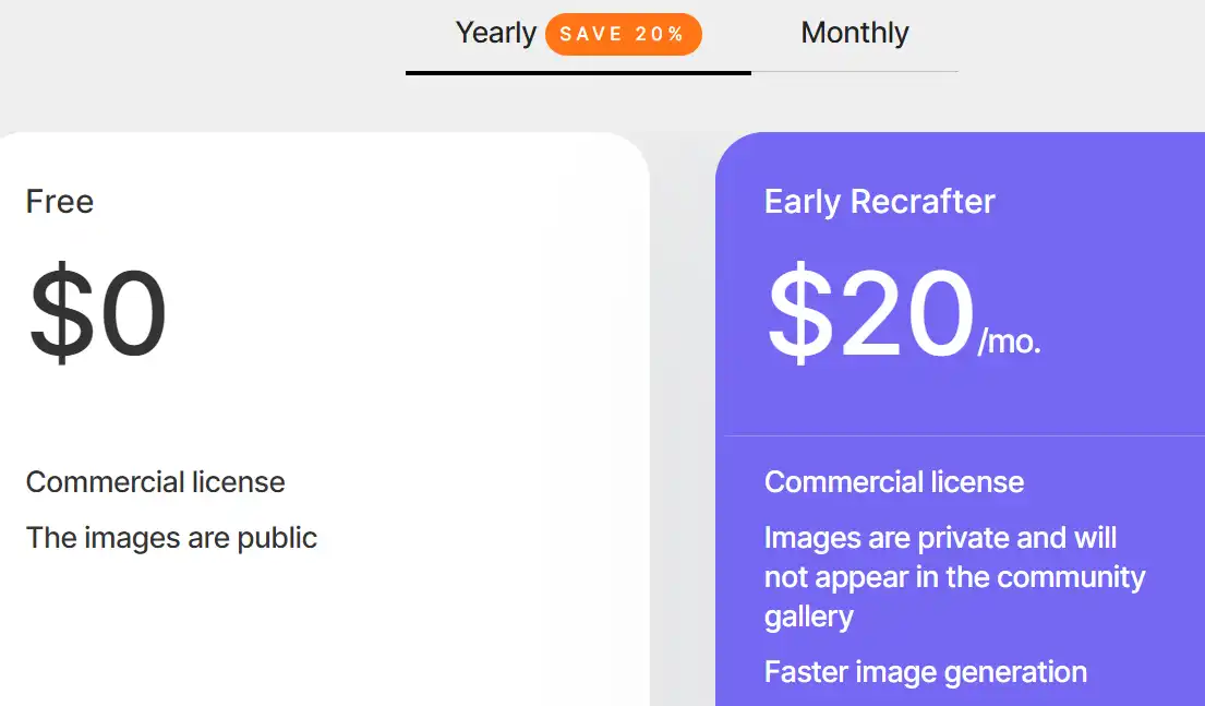 yearly pricing plan for Recraft 2