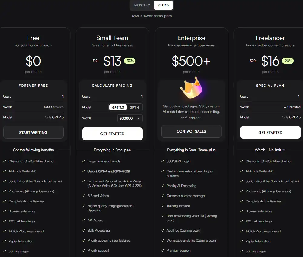 piano tariffario annuale per Writesonic 2