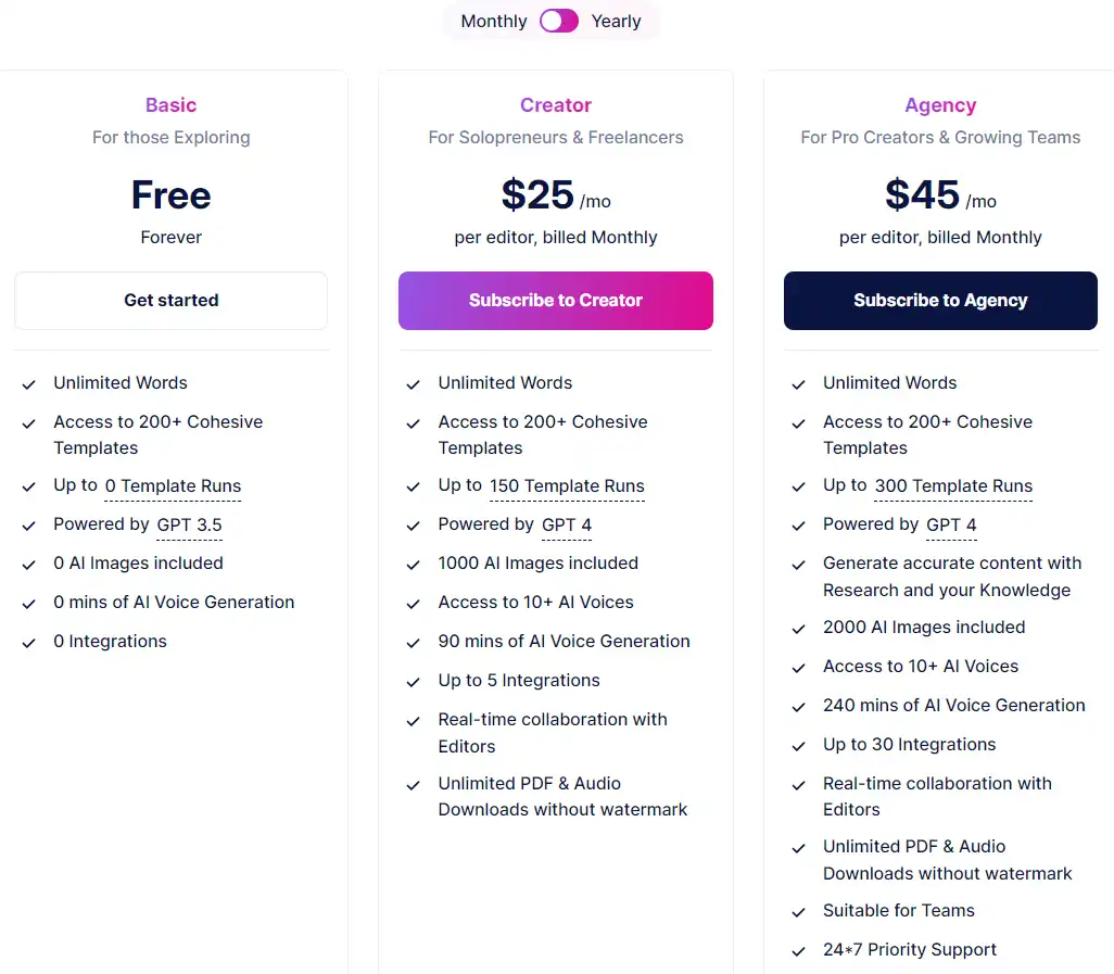 monthly pricing plan for Cohesive 9