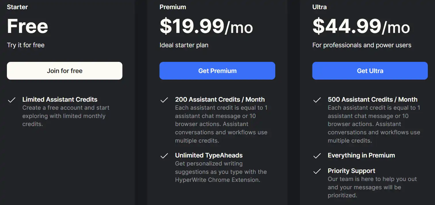 plano de preços mensal para HyperWrite 1