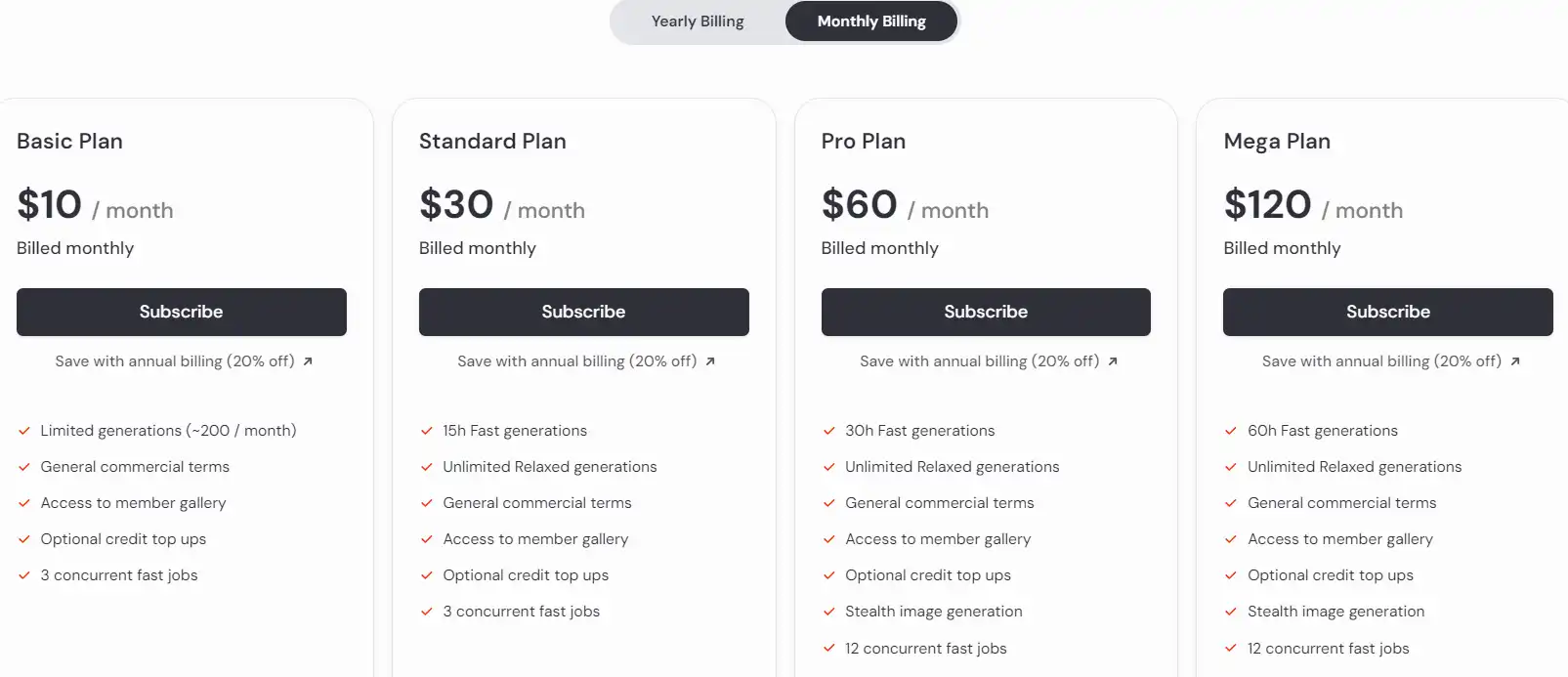 monthly pricing plan for Midjourney 5