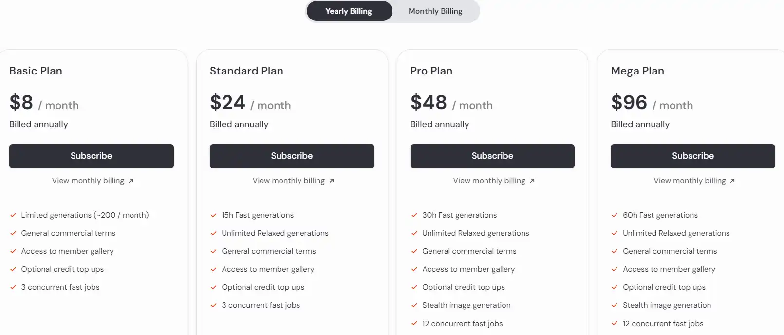 yearly pricing plan for Midjourney 6